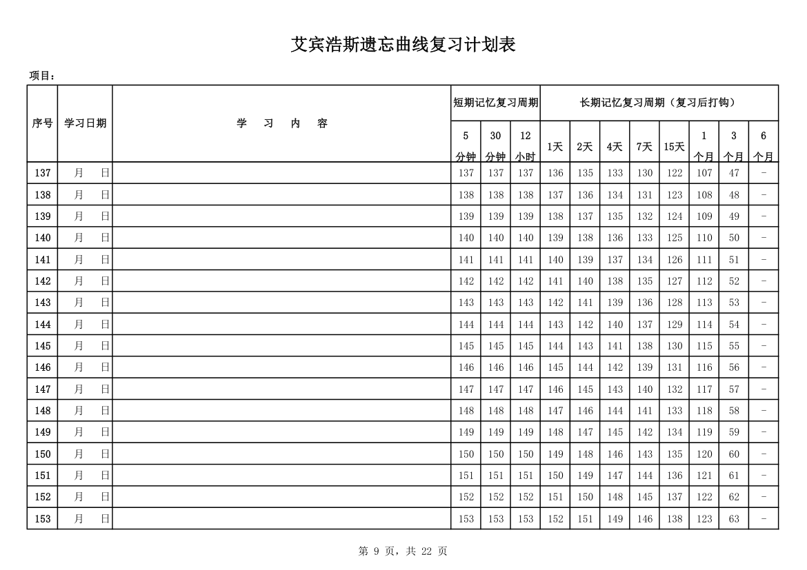 遗忘曲线全年复习计划表.xls第9页