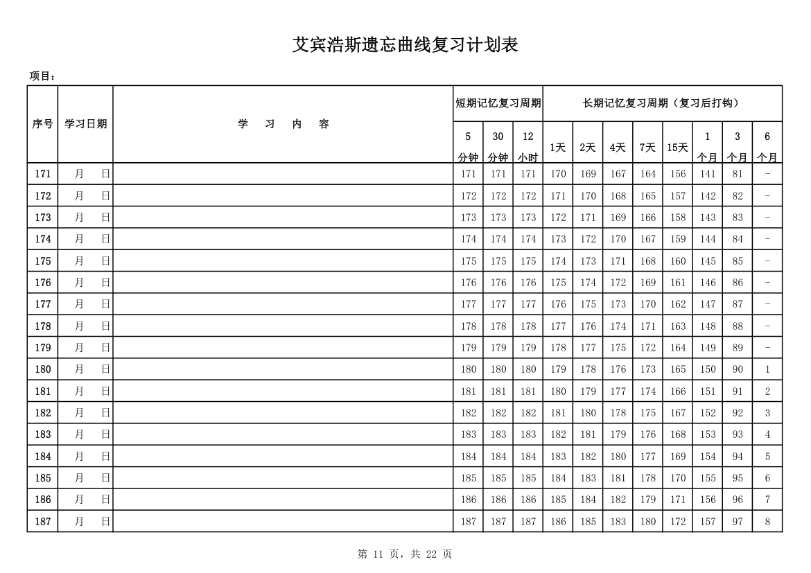 遗忘曲线全年复习计划表.xls第11页