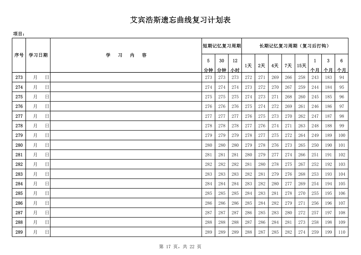 遗忘曲线全年复习计划表.xls第17页