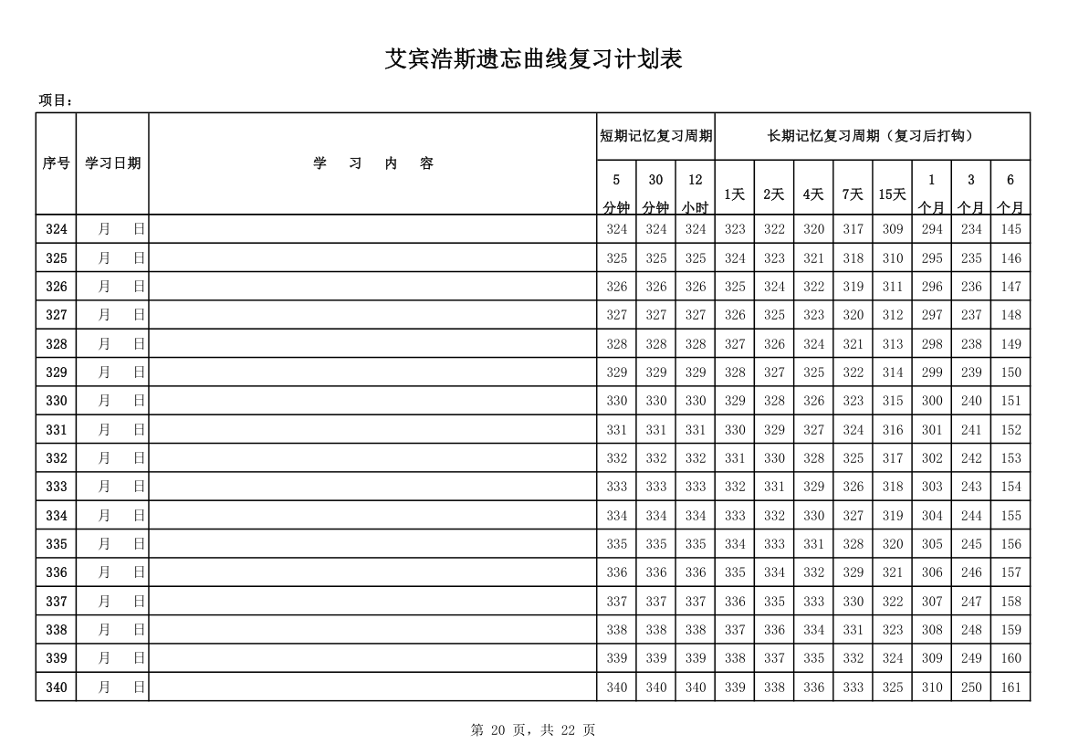 遗忘曲线全年复习计划表.xls第20页