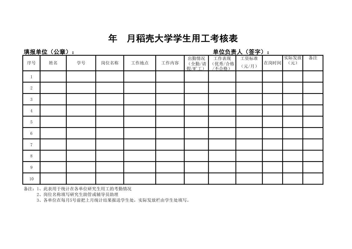 高等院校学生用工考核表.xlsx