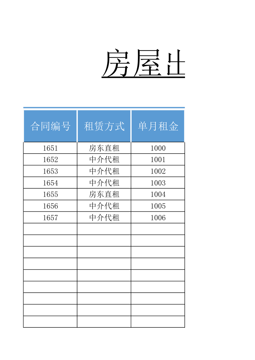 房屋出租统计表.xlsx第3页