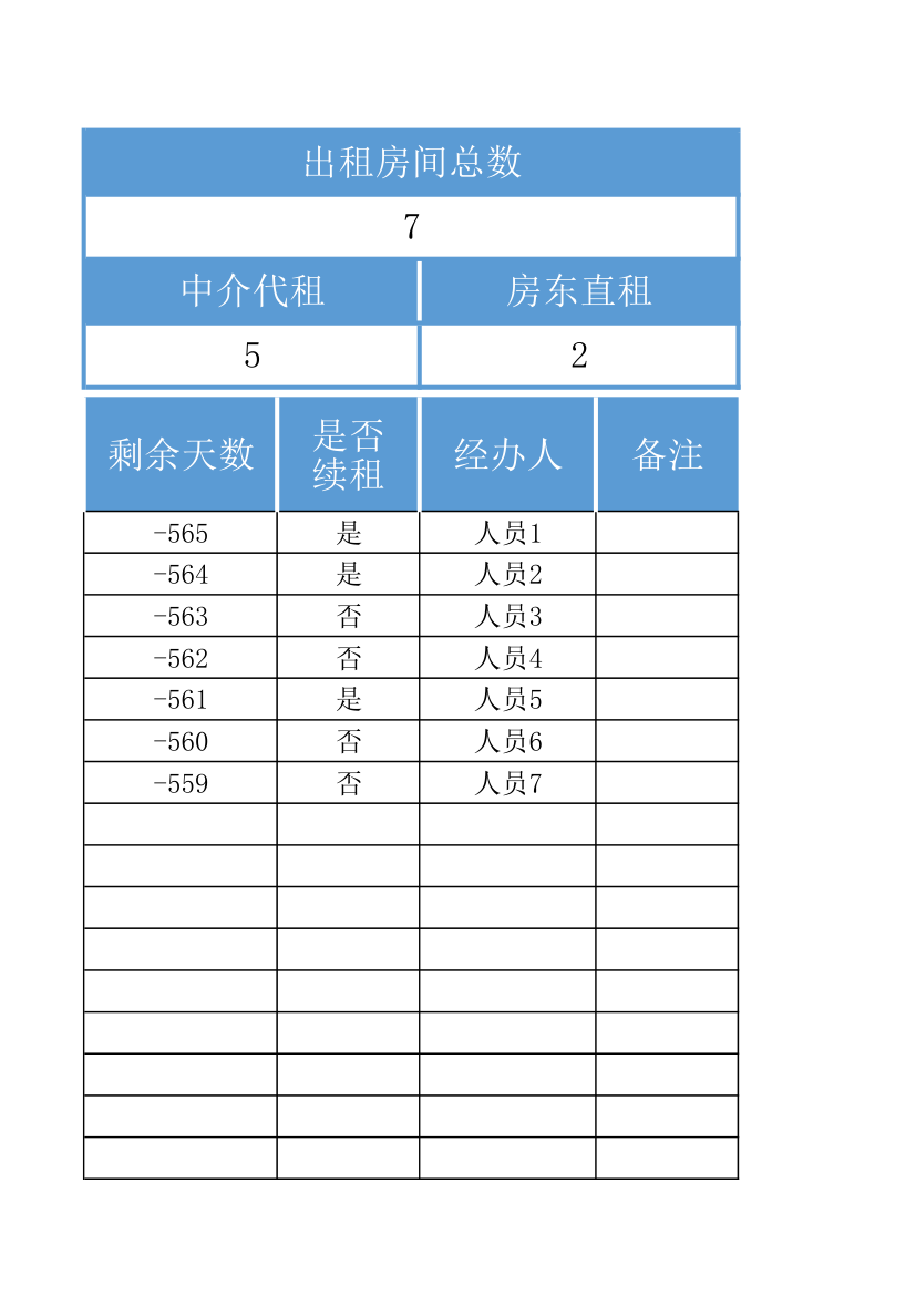 房屋出租统计表.xlsx第9页