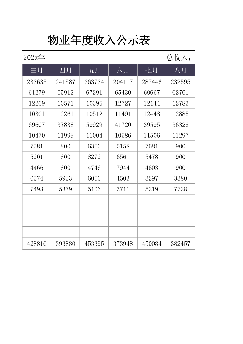 物业年度收入公示表.xlsx第2页