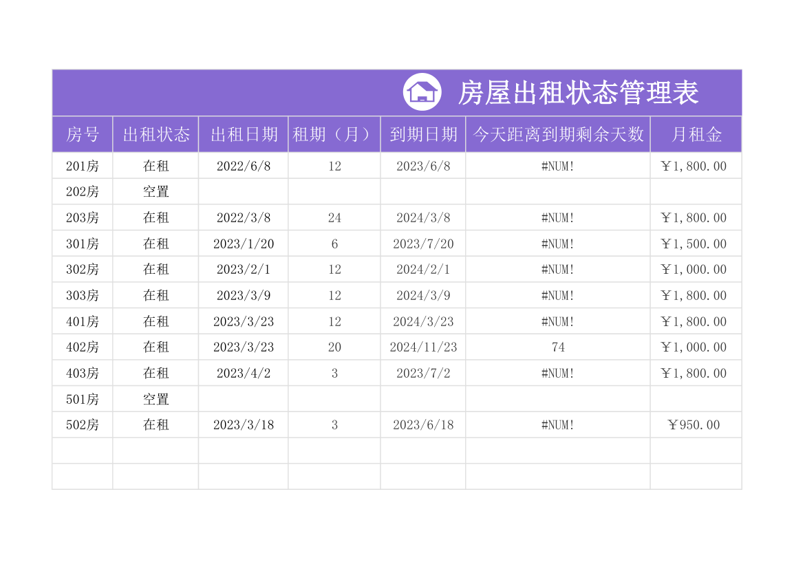 房屋出租状态管理表.xlsx第1页