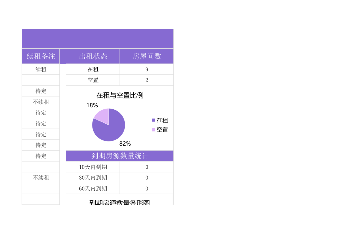 房屋出租状态管理表.xlsx第20页