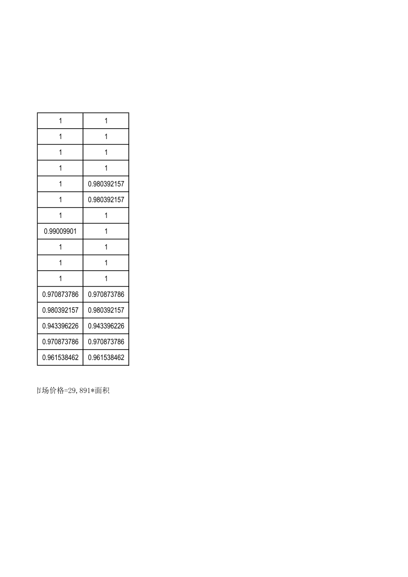 房地产评估市场比较法计算表.xlsx第4页