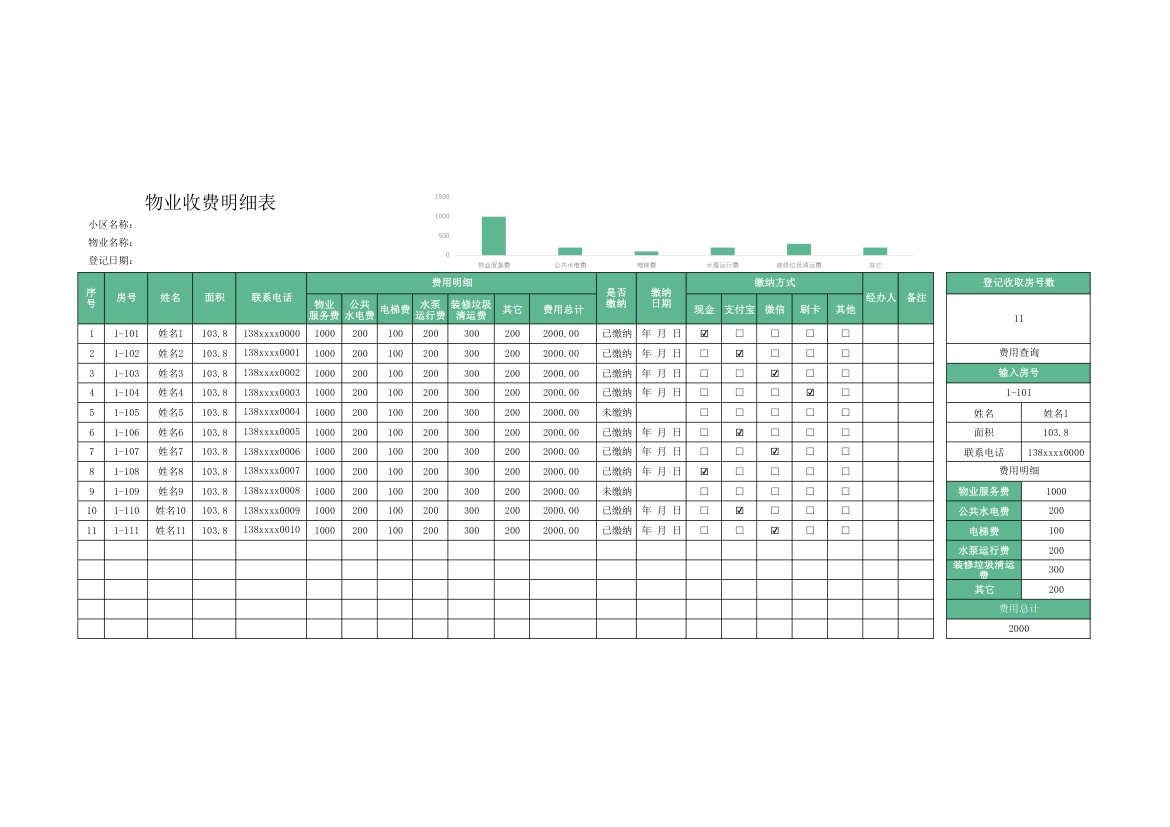 物业收费明细表.xlsx第1页