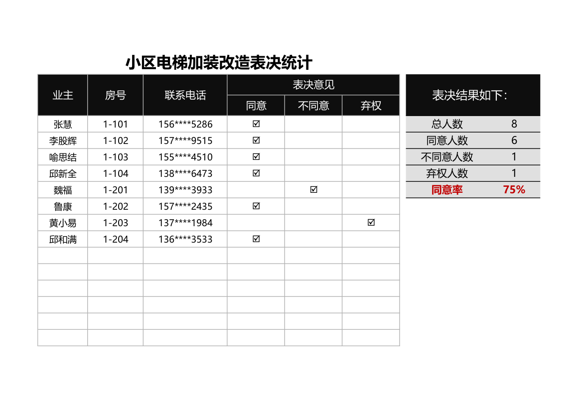 小区电梯加装改造表决统计.xlsx第1页