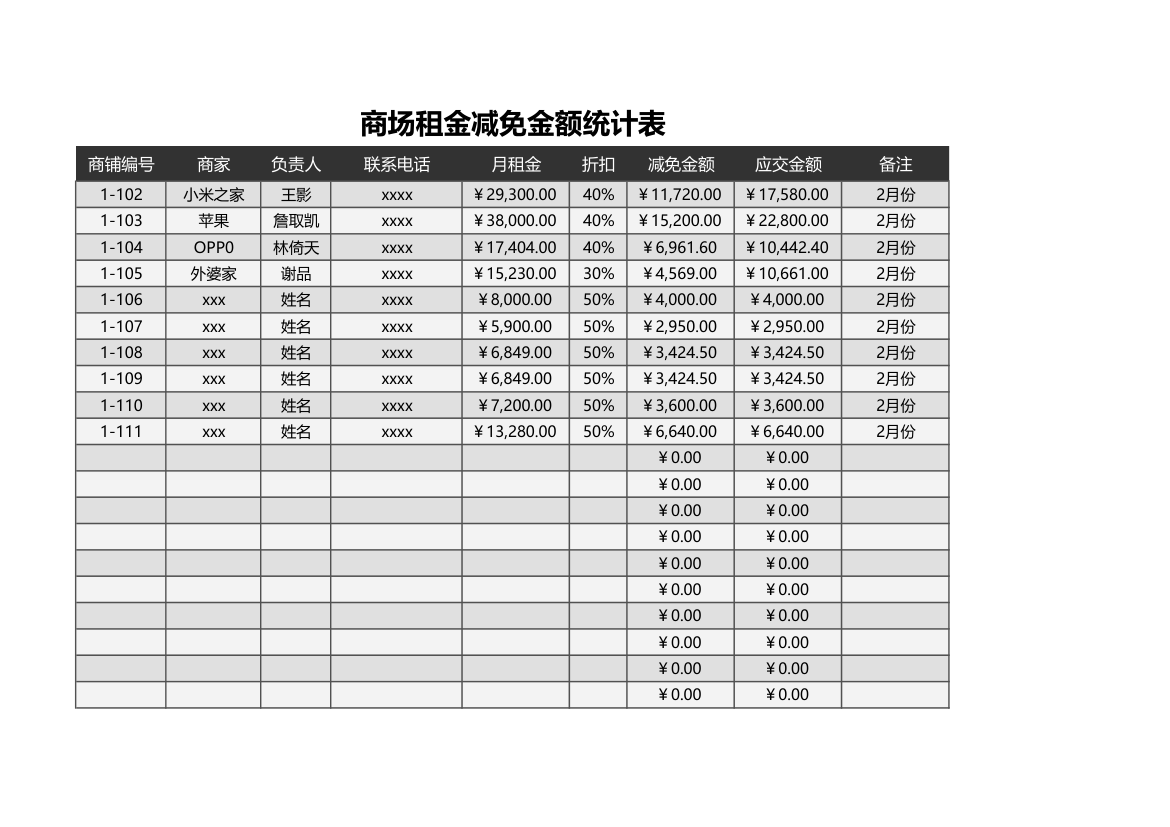 商场租金减免金额统计表.xlsx第1页