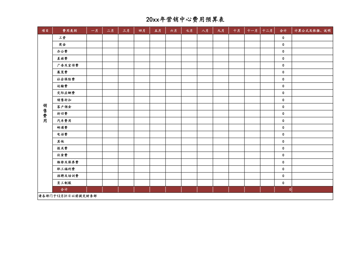 销售中心费用预算表.xls第1页