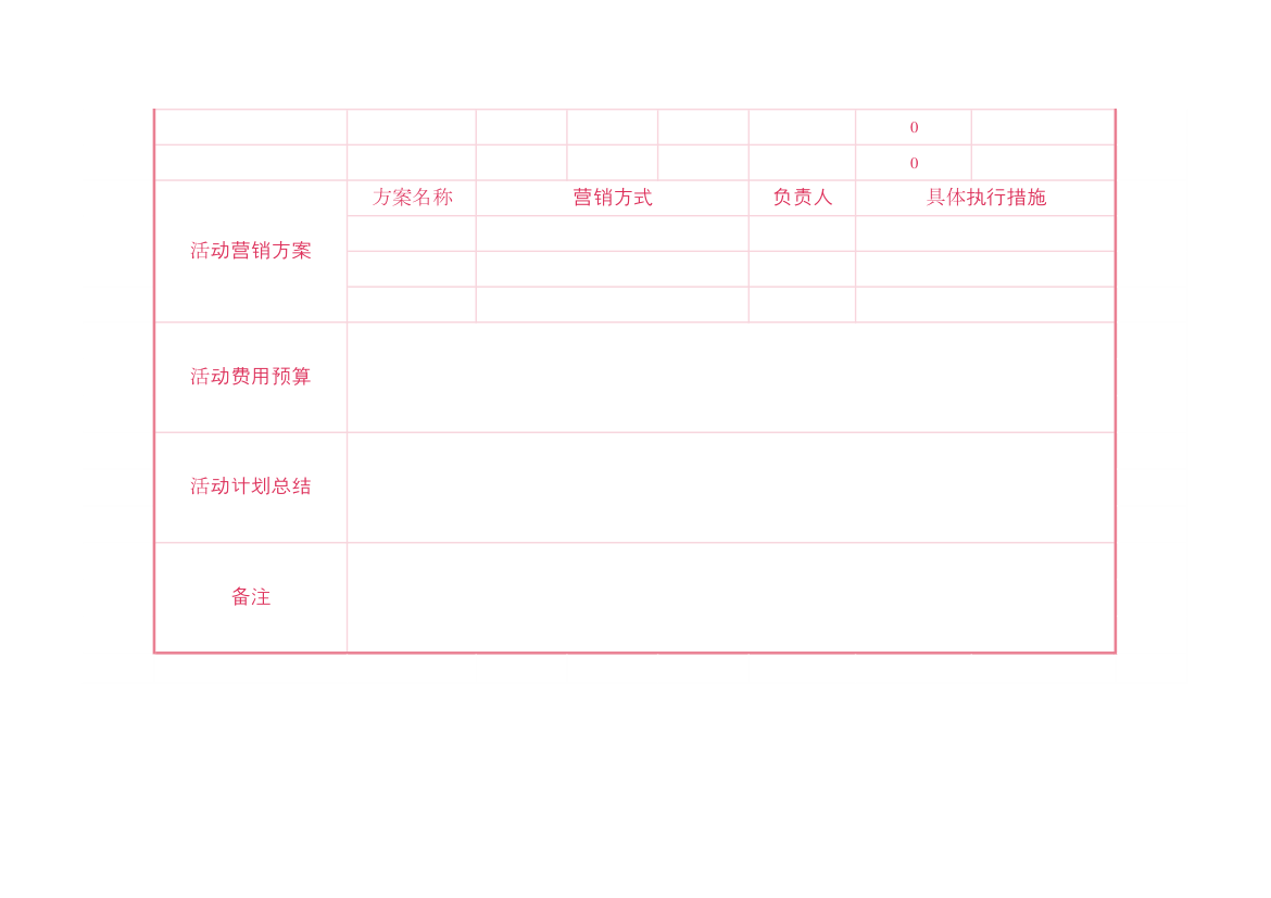 电商活动营销方案.xlsx第2页