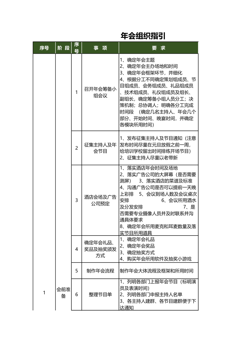 年会组织指引.xls第1页