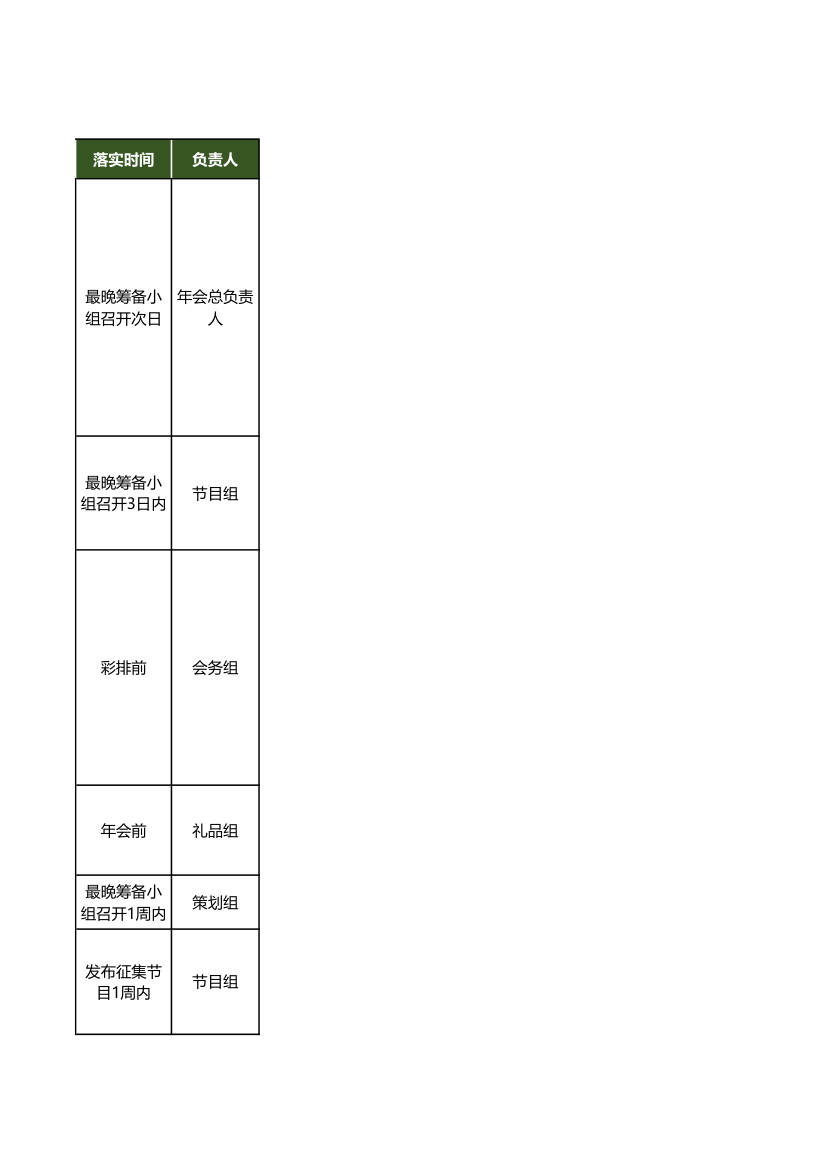 年会组织指引.xls第4页