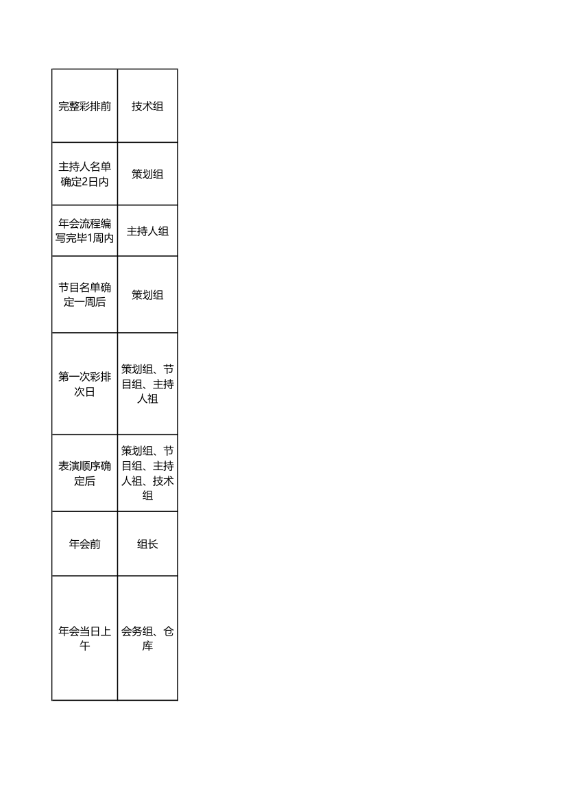 年会组织指引.xls第5页