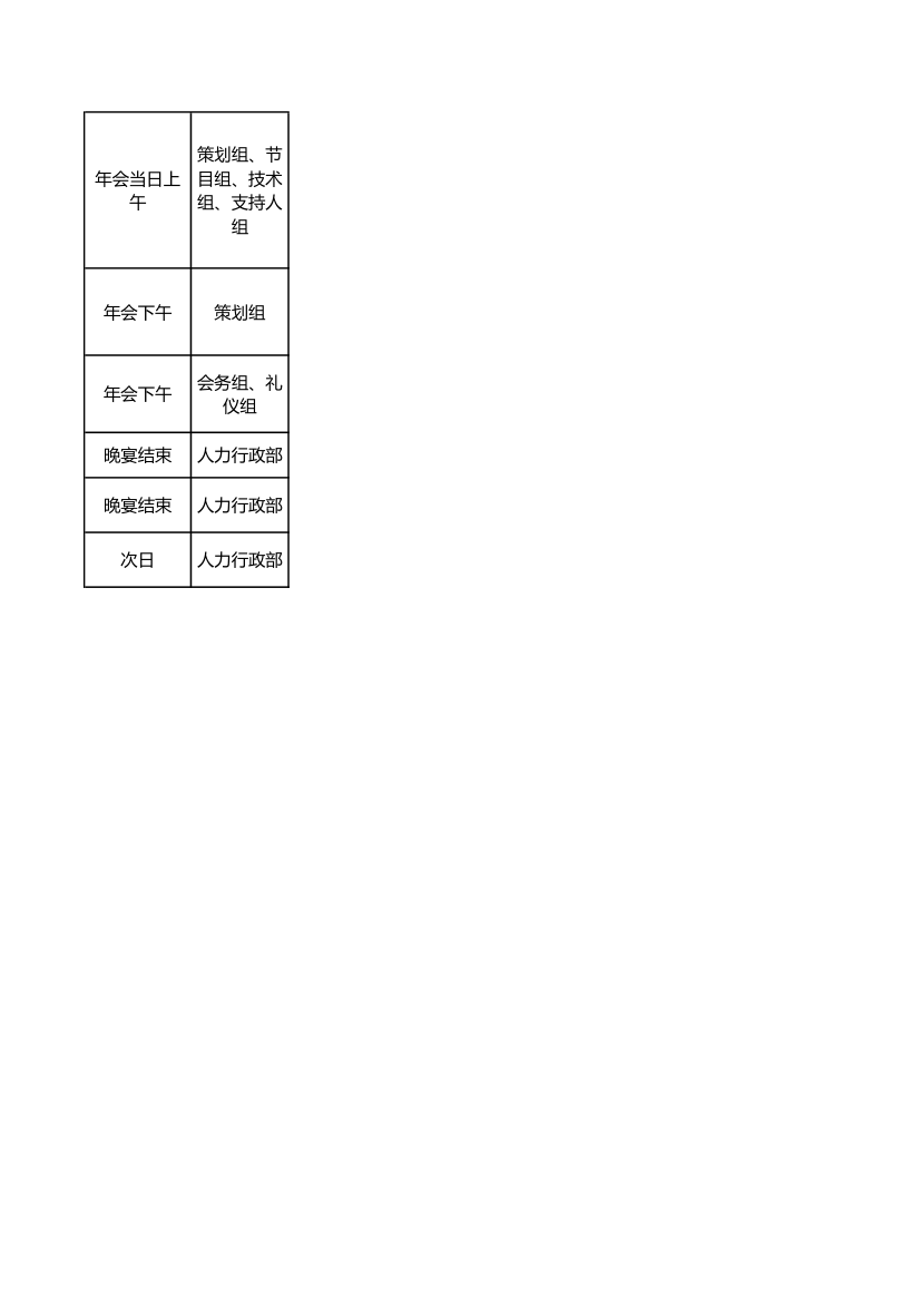 年会组织指引.xls第6页