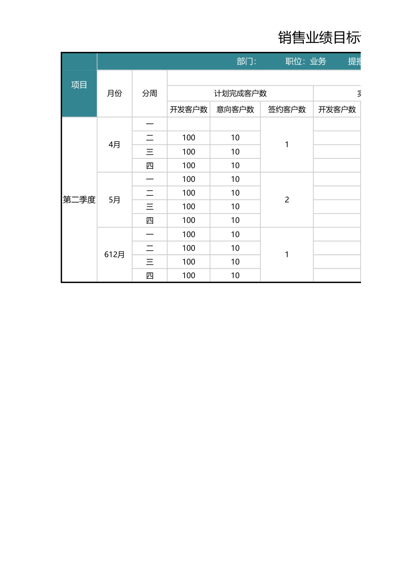 销售业绩目标计划表-季度.xls第1页