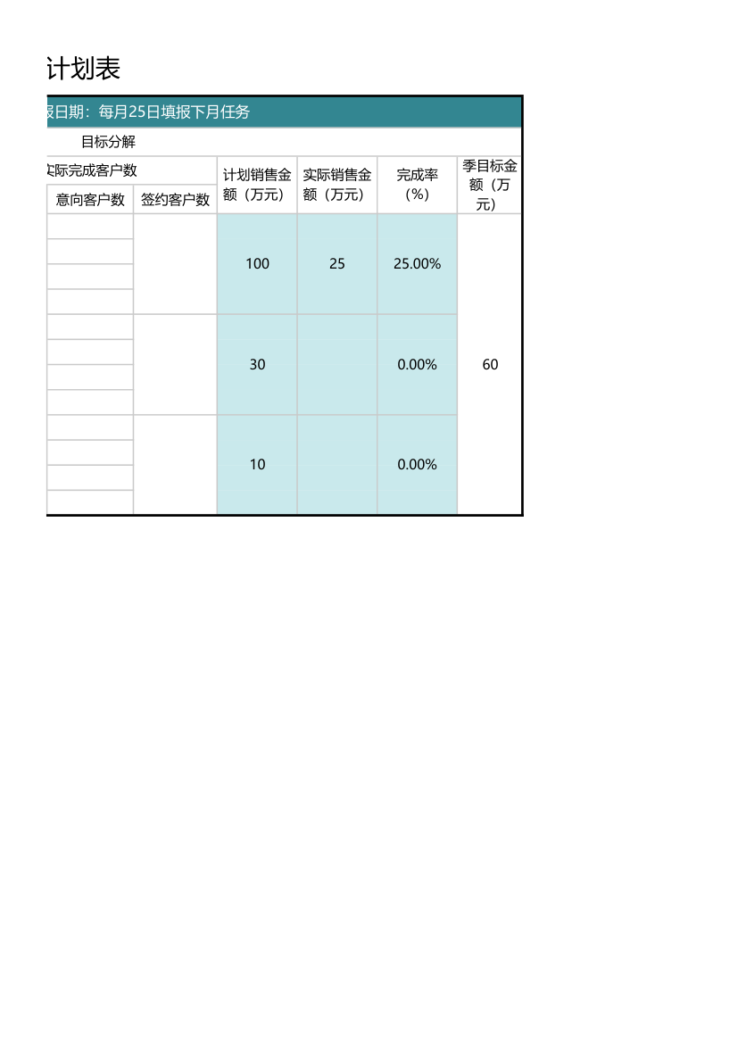 销售业绩目标计划表-季度.xls第2页