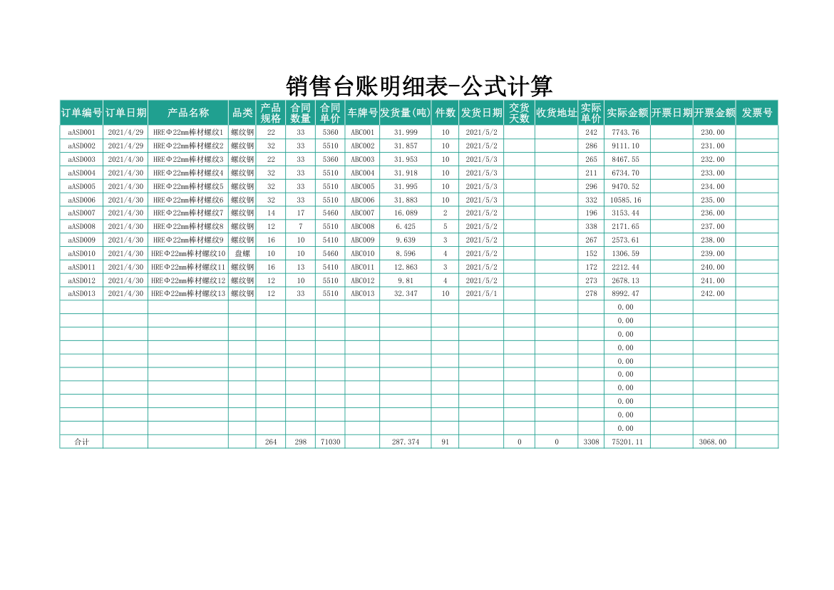 销售台账明细表-公式计算.xlsx第1页