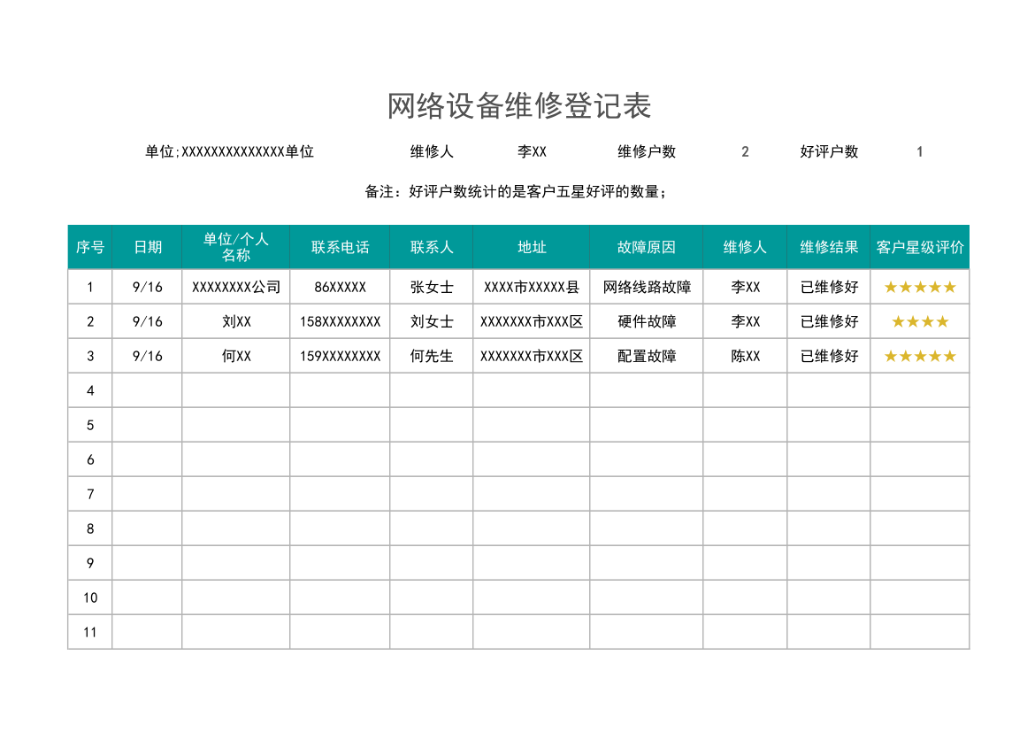 网络设备维修登记表.xlsx