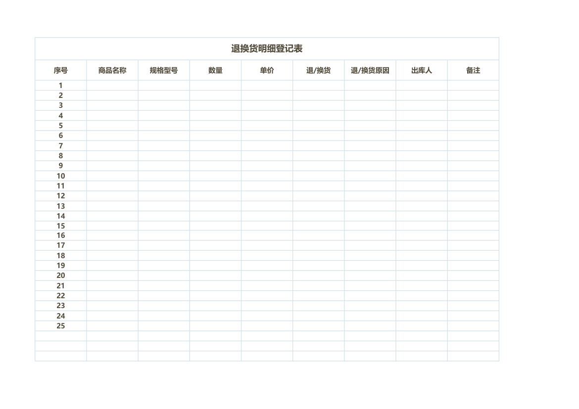 退换货明细登记表.xlsx