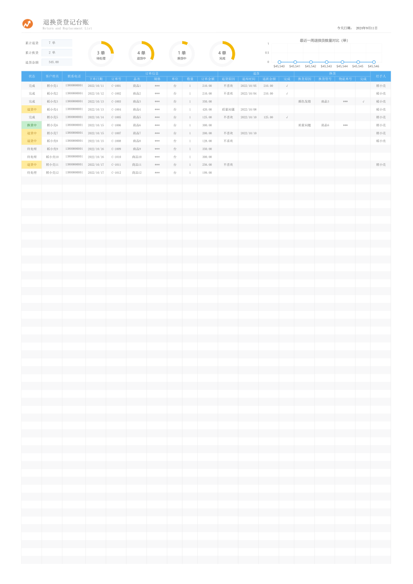 退换货登记台账.xlsx第1页