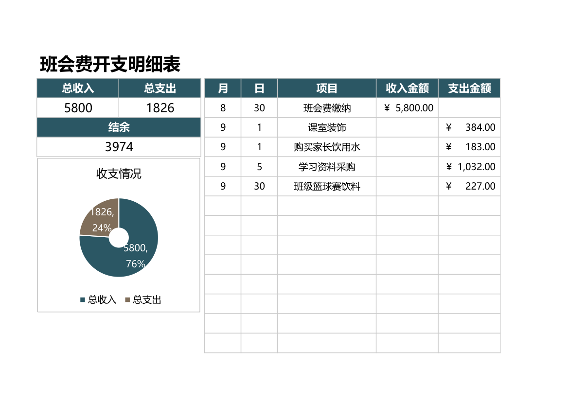 班会费开支明细表.xlsx