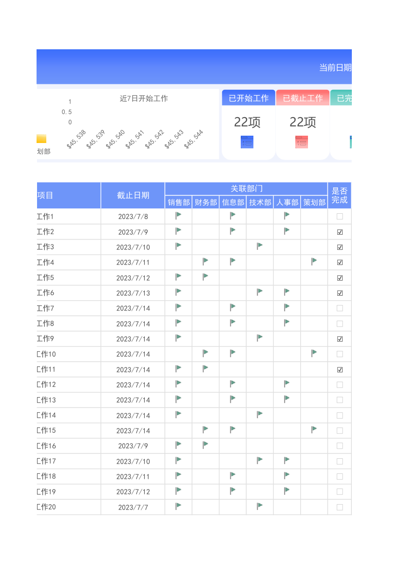 项目工作推进提醒表.xlsx第66页