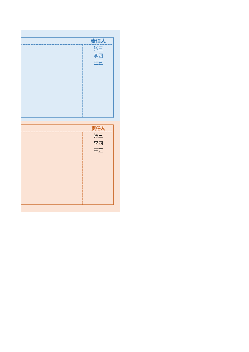 周例会工作汇报表.xlsx第2页