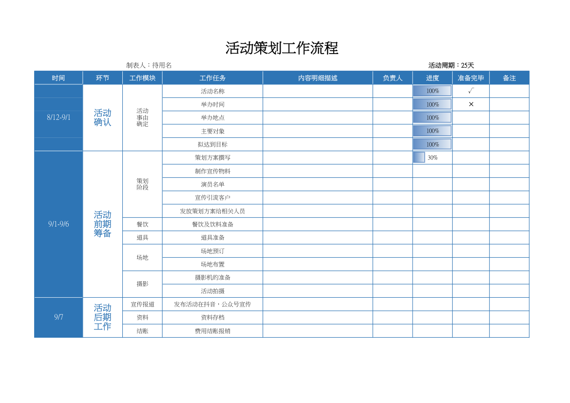 活动策划工作流程表.xlsx第1页