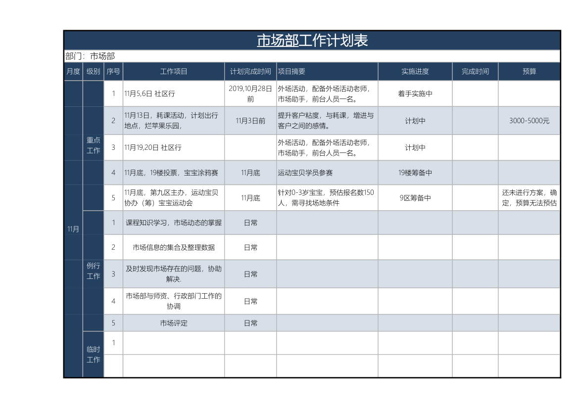 市场部工作计划表.xls