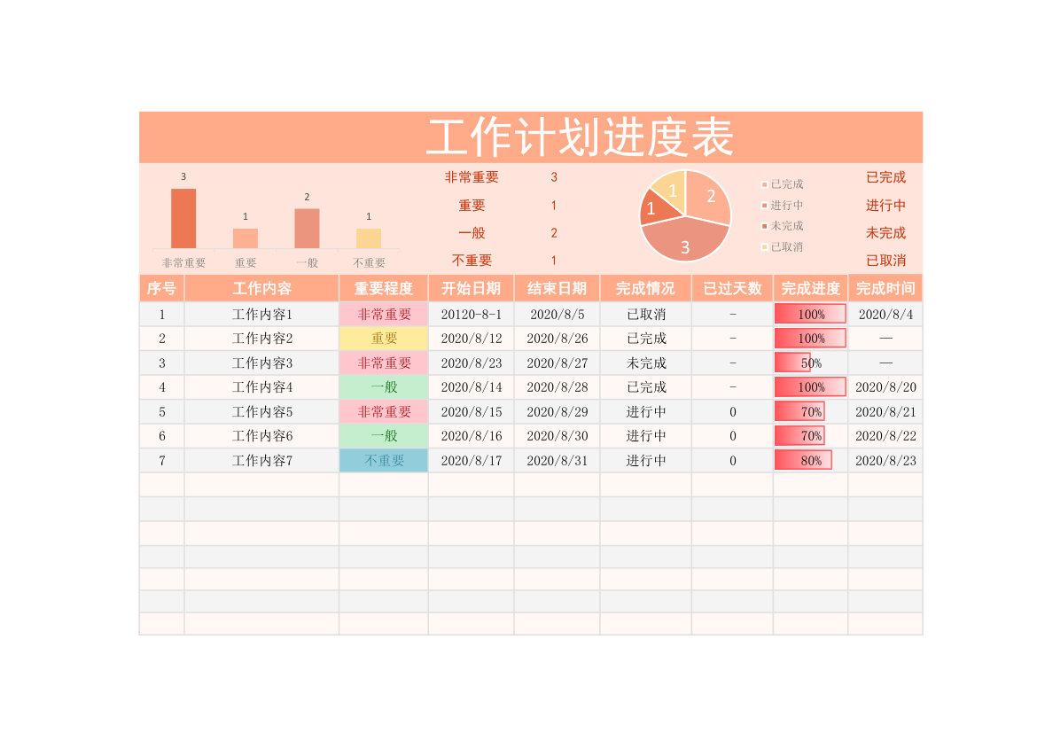 工作计划进度表-智能提醒.xlsx