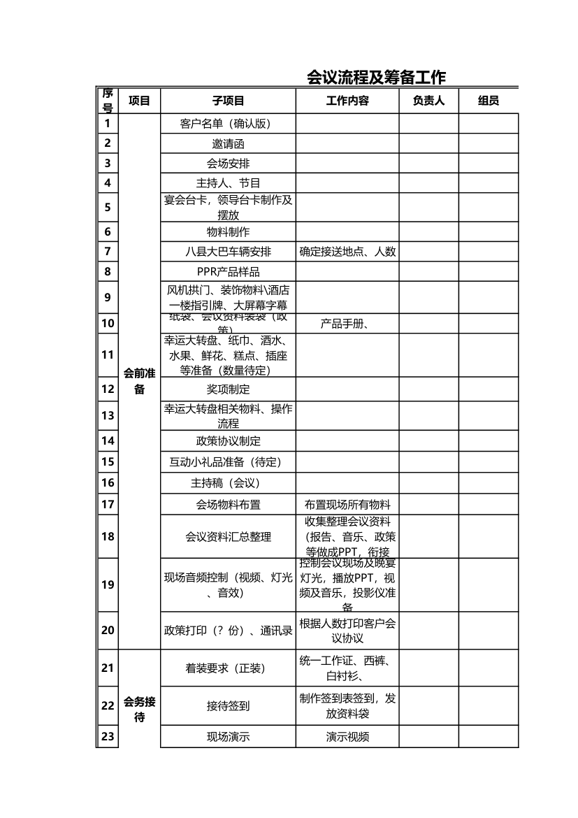 会议流程及相关筹备工作.xls