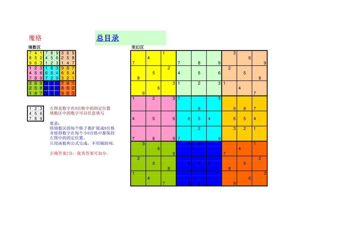 Excel公式应用大全.xls