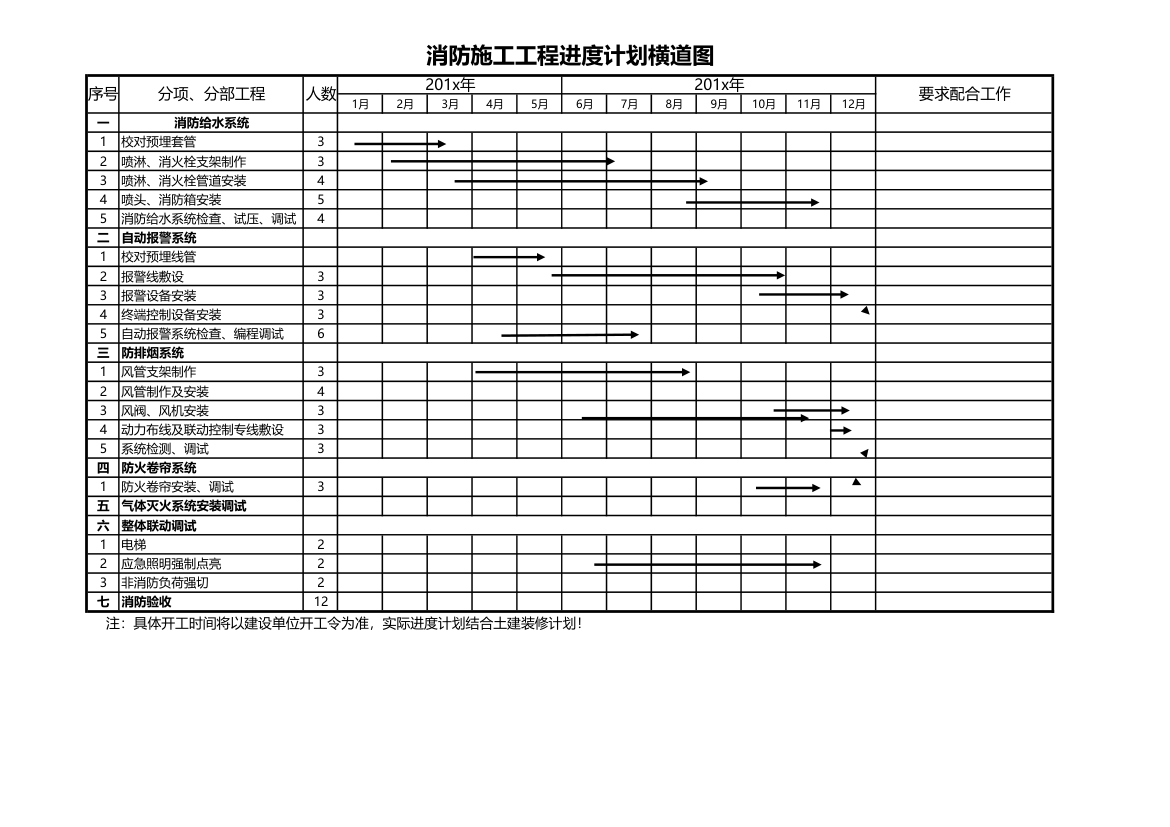 消防工程进度表.xls