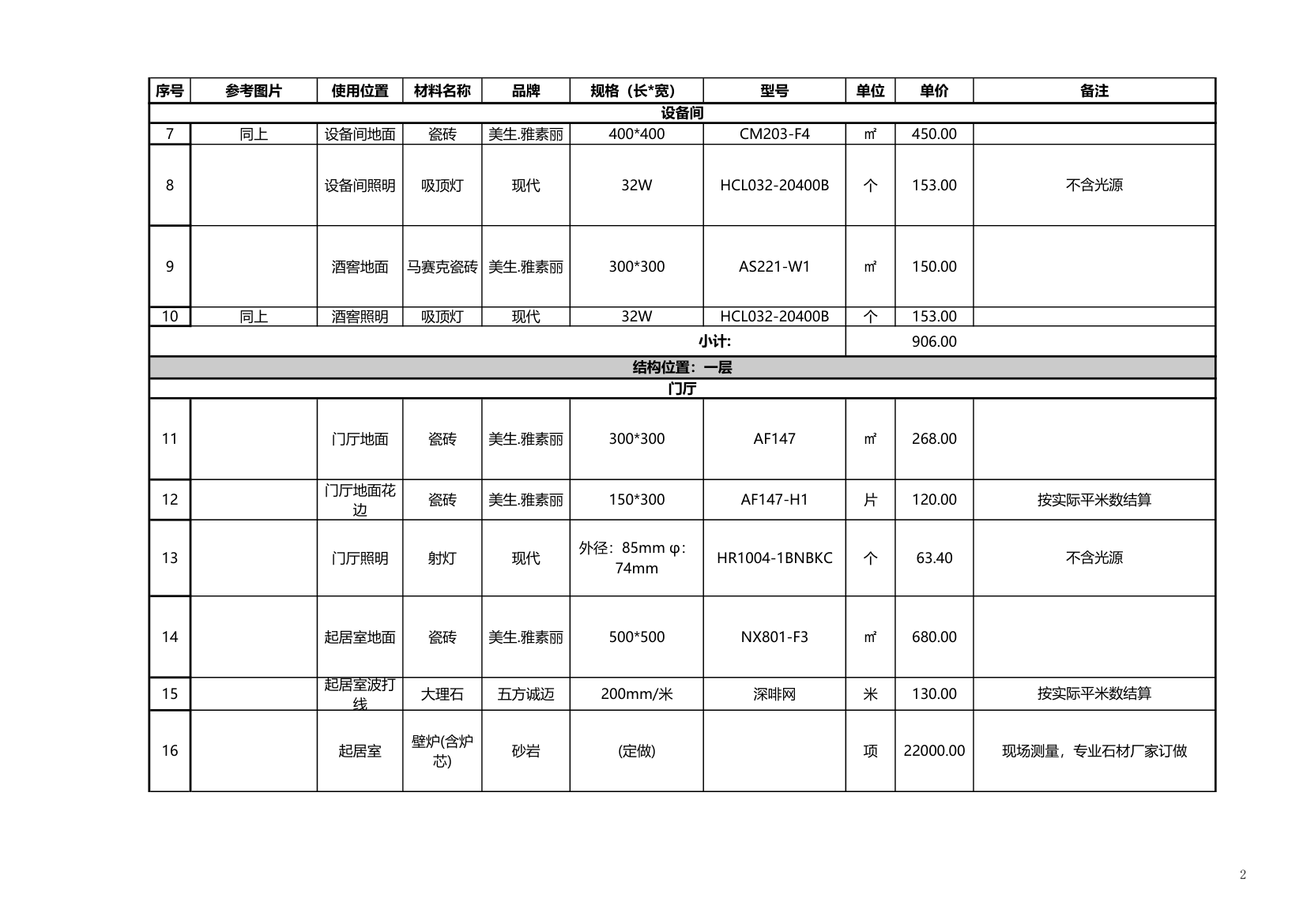 装修主材明细汇总表.xls第2页