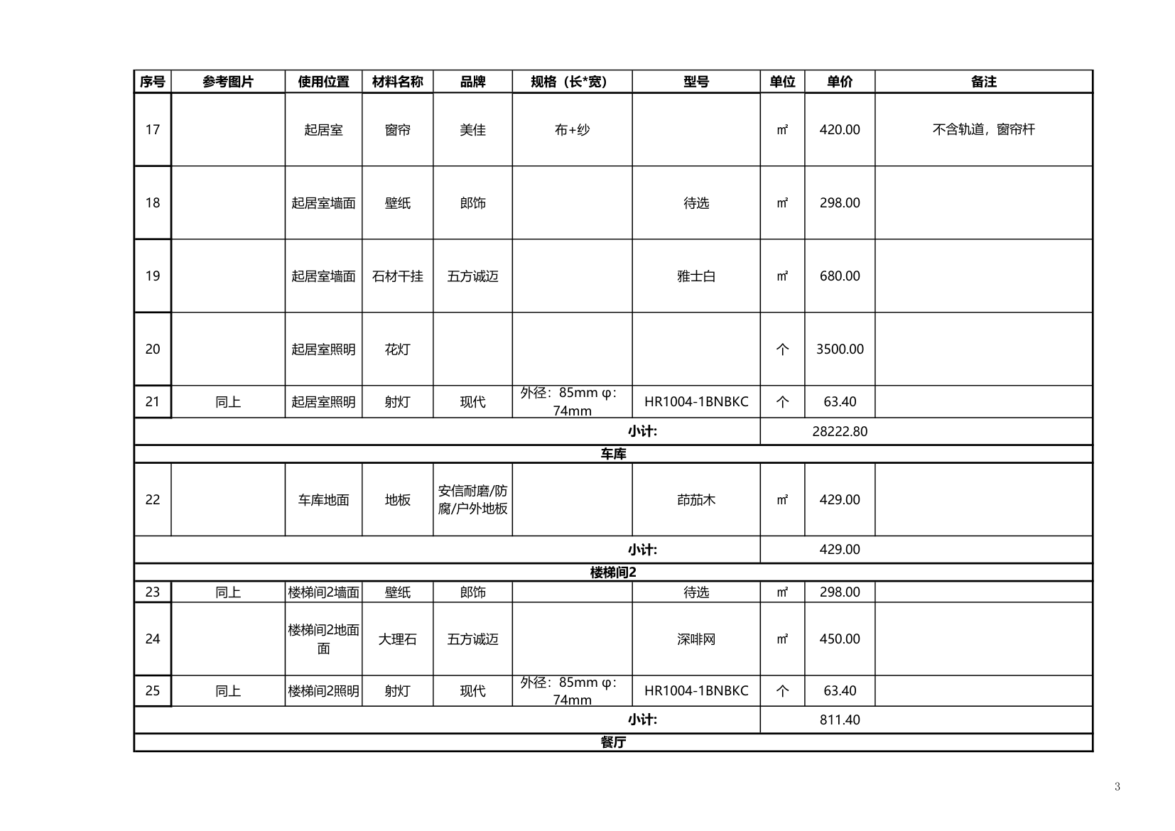 装修主材明细汇总表.xls第3页