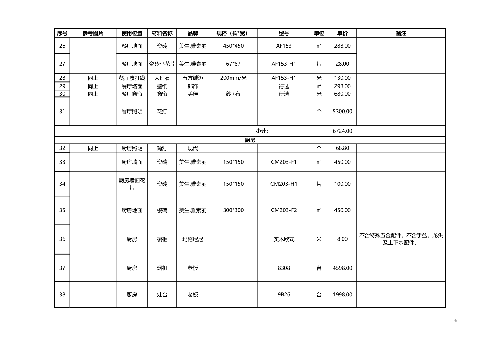 装修主材明细汇总表.xls第4页