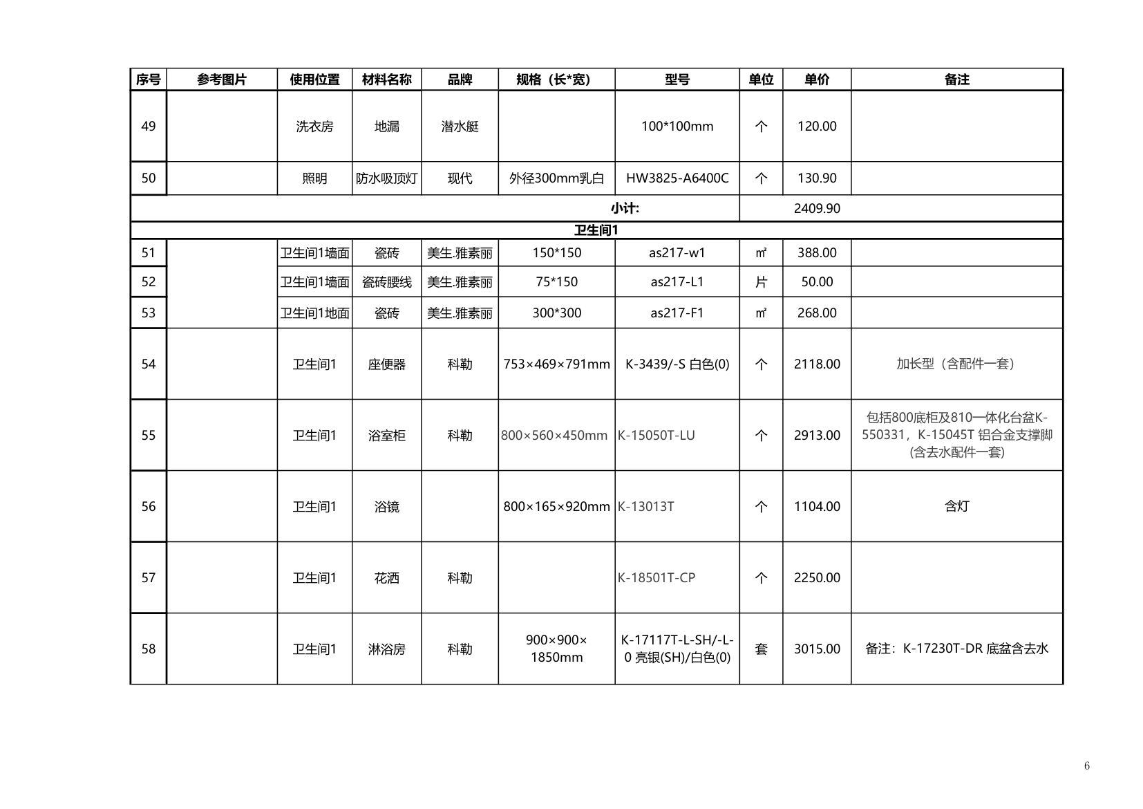 装修主材明细汇总表.xls第6页