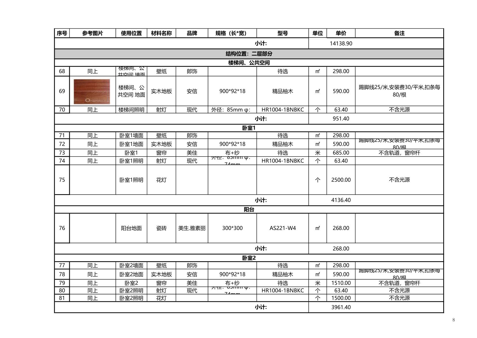 装修主材明细汇总表.xls第8页