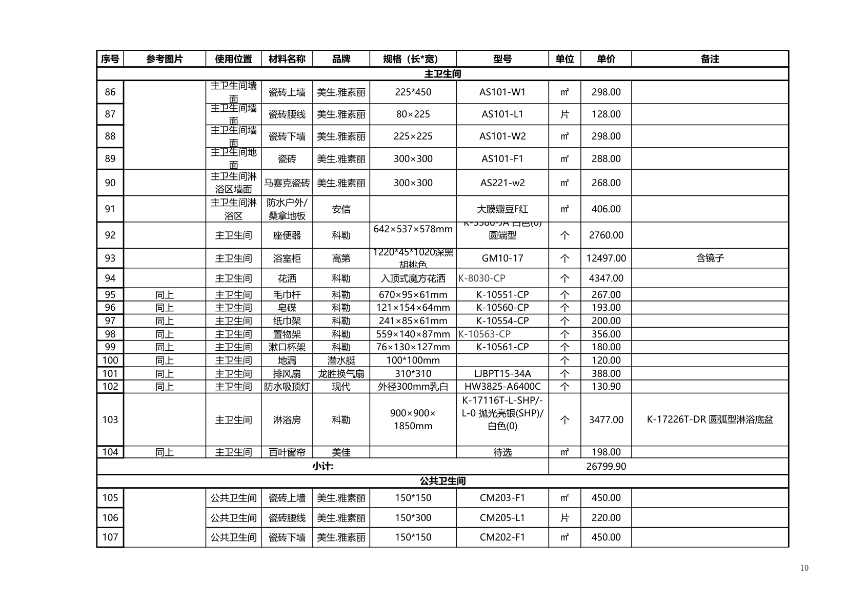 装修主材明细汇总表.xls第10页