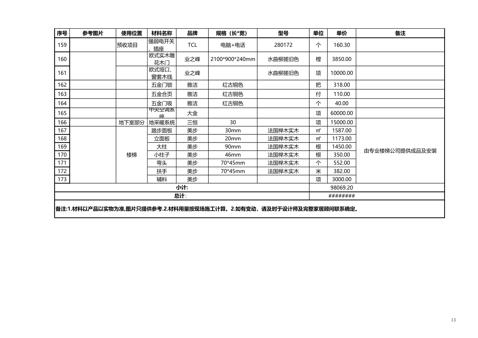 装修主材明细汇总表.xls第13页