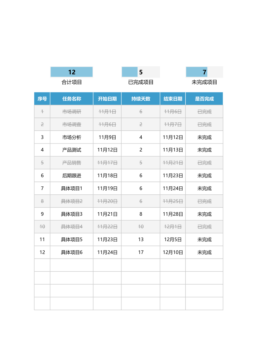 工作计划表（甘特图）.xlsx