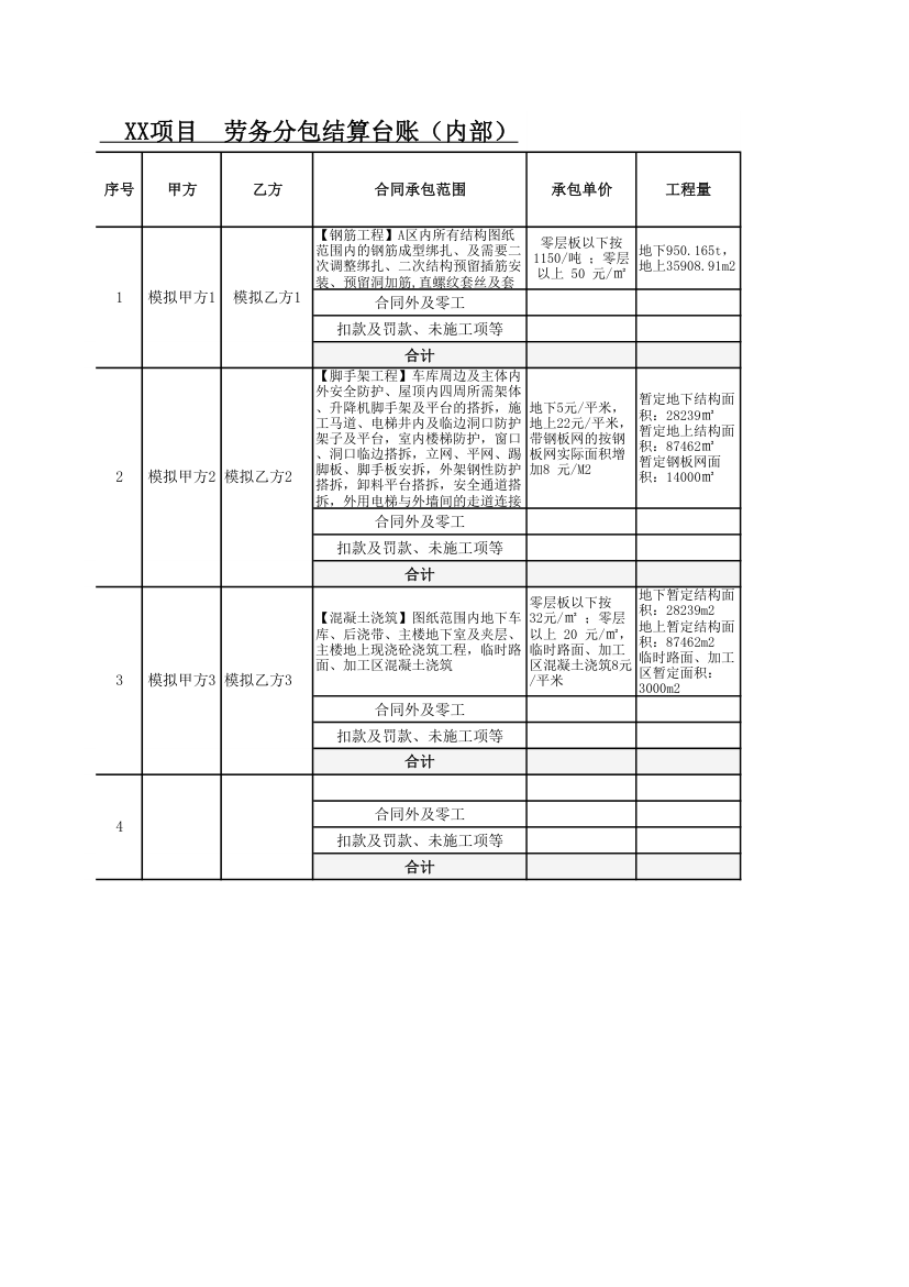 劳务分包结算付款台账.xlsx