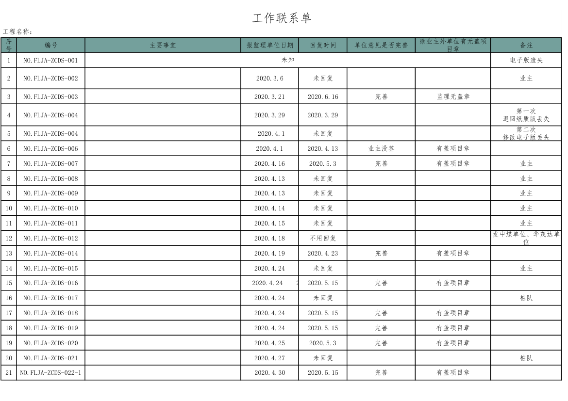 工作联系单-工程管理.xls