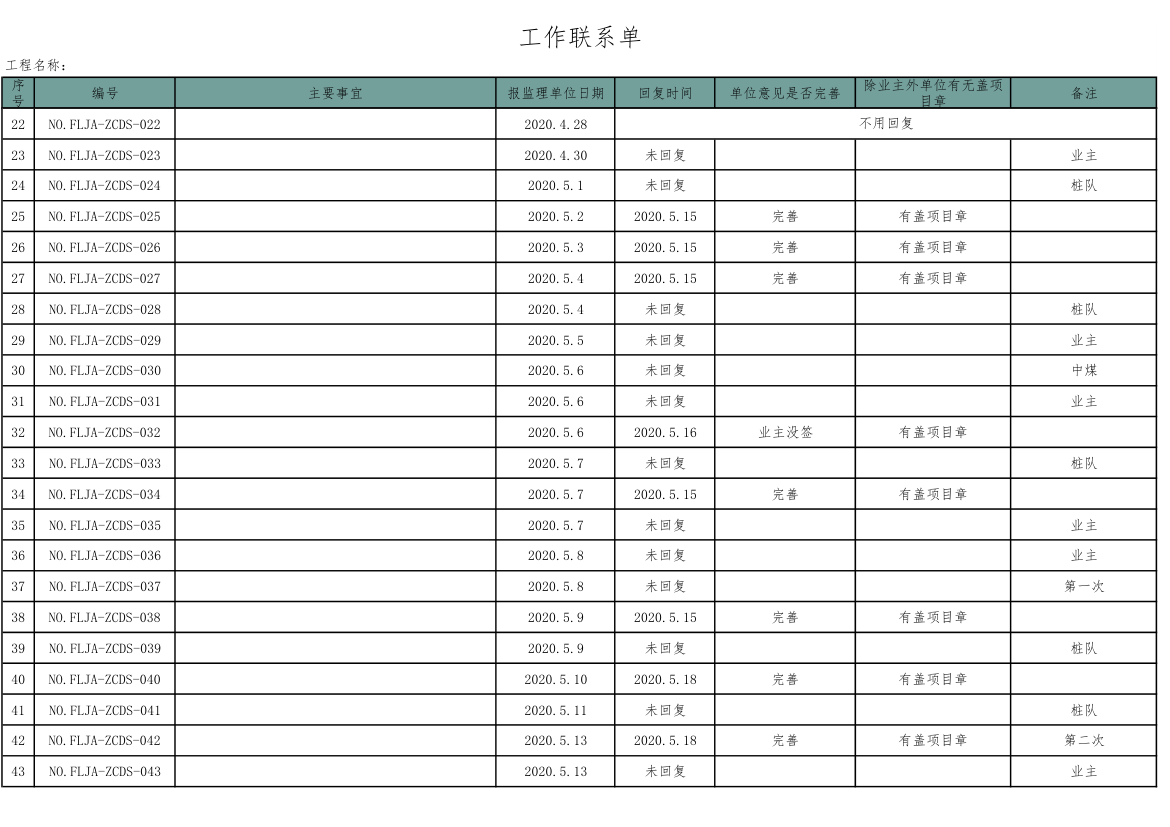 工作联系单-工程管理.xls第2页