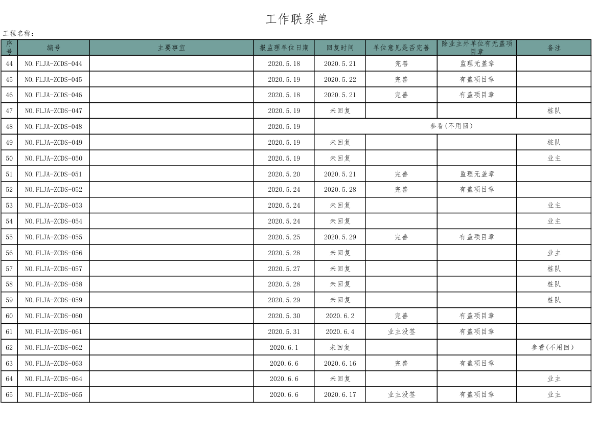 工作联系单-工程管理.xls第3页