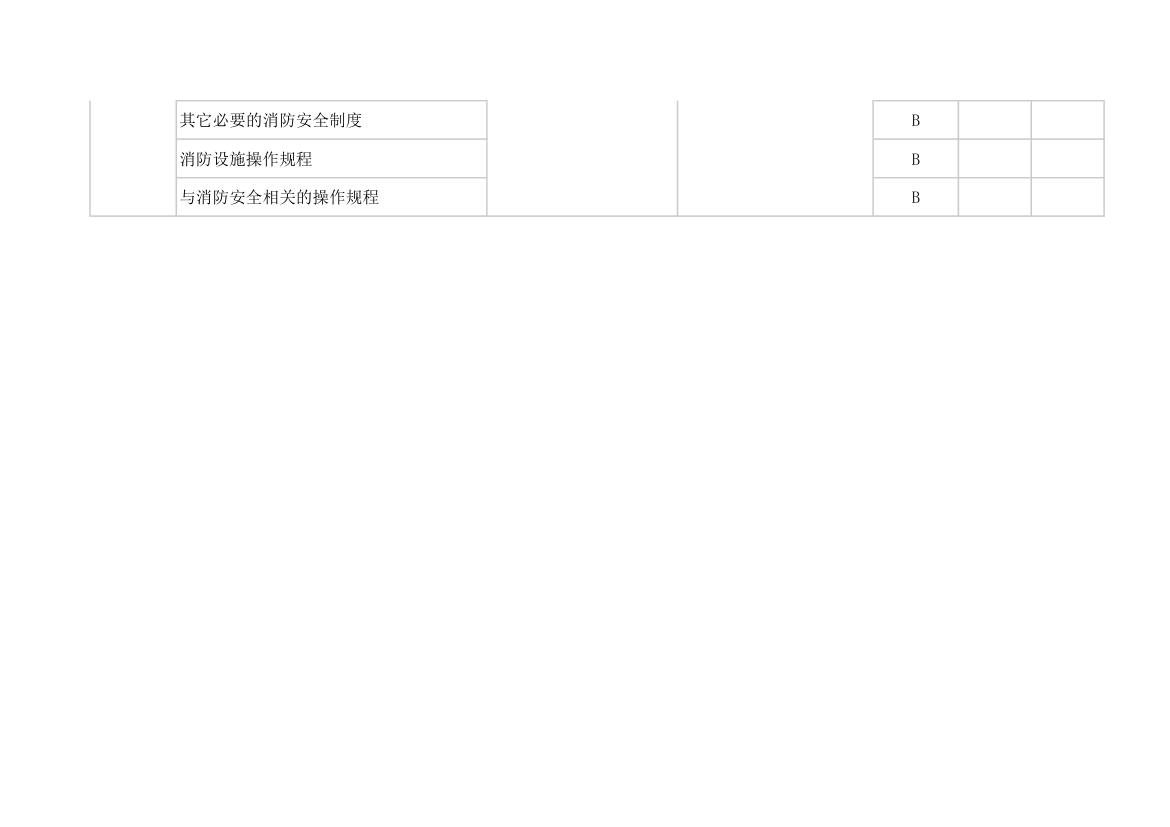 消防安全制度消防安全操作规程.xlsx第2页