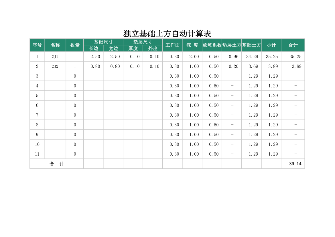 独立基础土方工程量自动计算表.xlsx