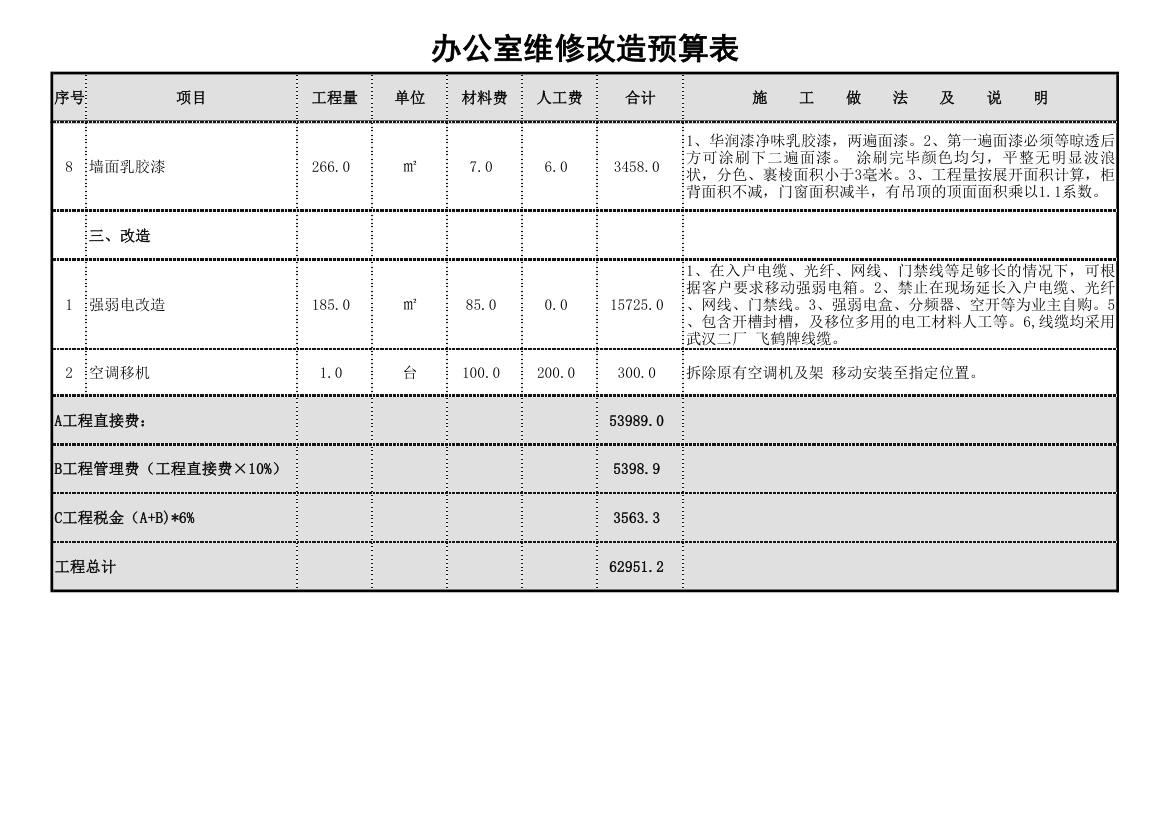 办公室维修改造预算表.xls第2页